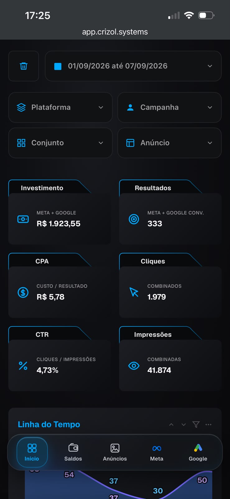 Dashboard do Crizol System na versão mobile, com navegação liquid glass na parte inferior