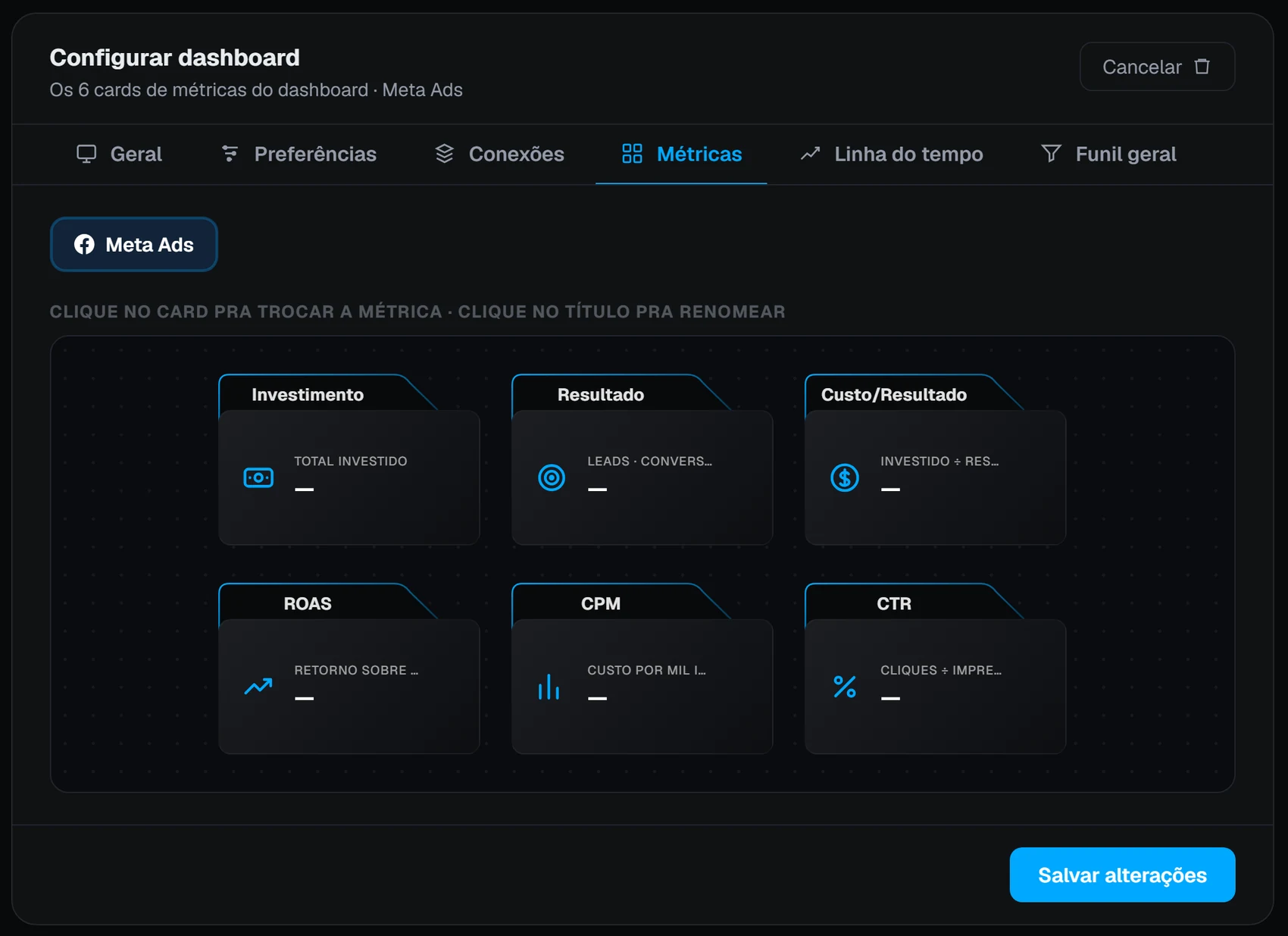 Configuração de dashboard e métricas no Crizol System